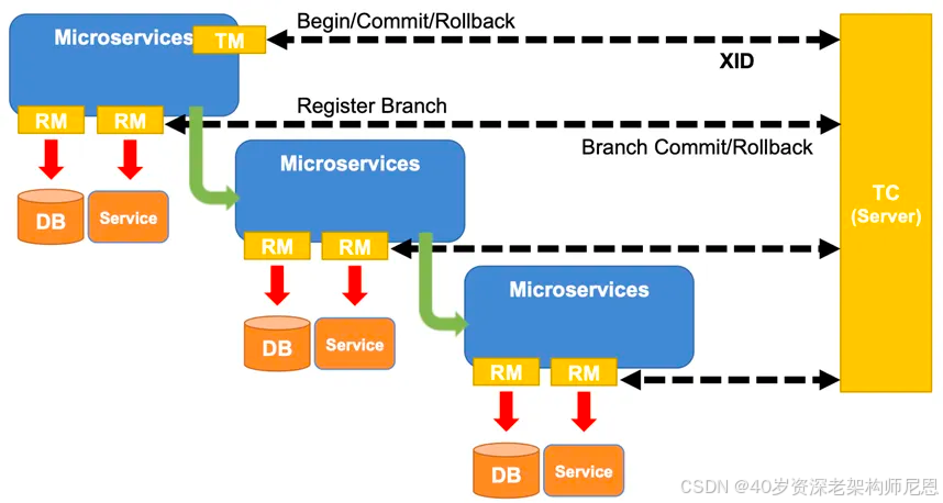 image-20251107093349981