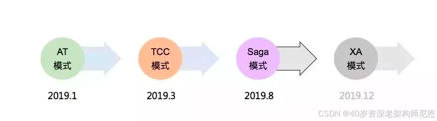 image-20251107093819561