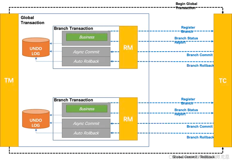 image-20251107093906723