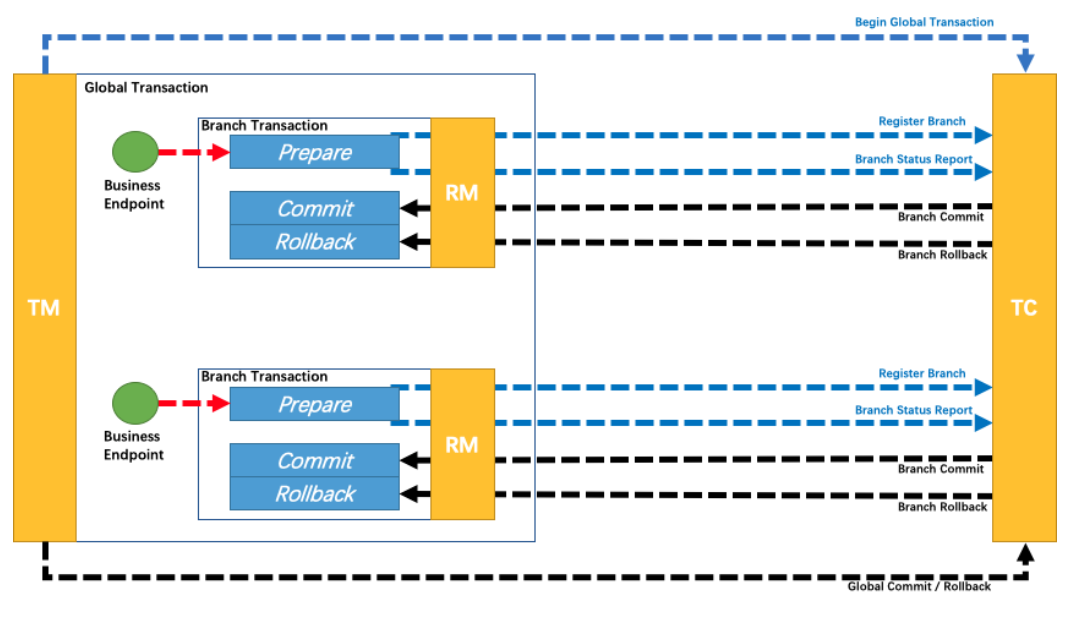 image-20251107152643802