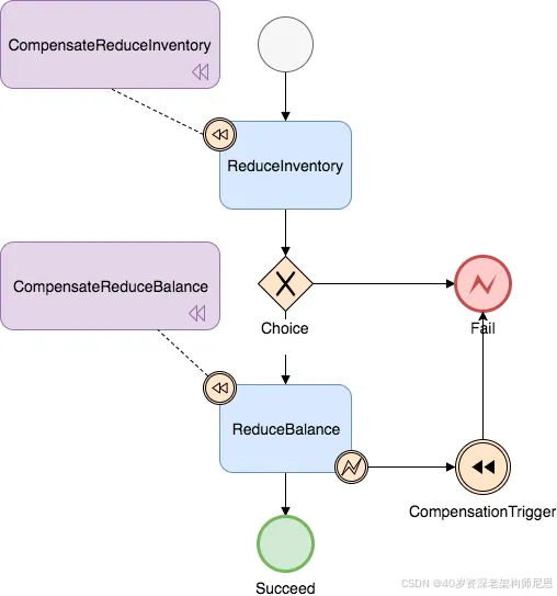 image-20251107202131652