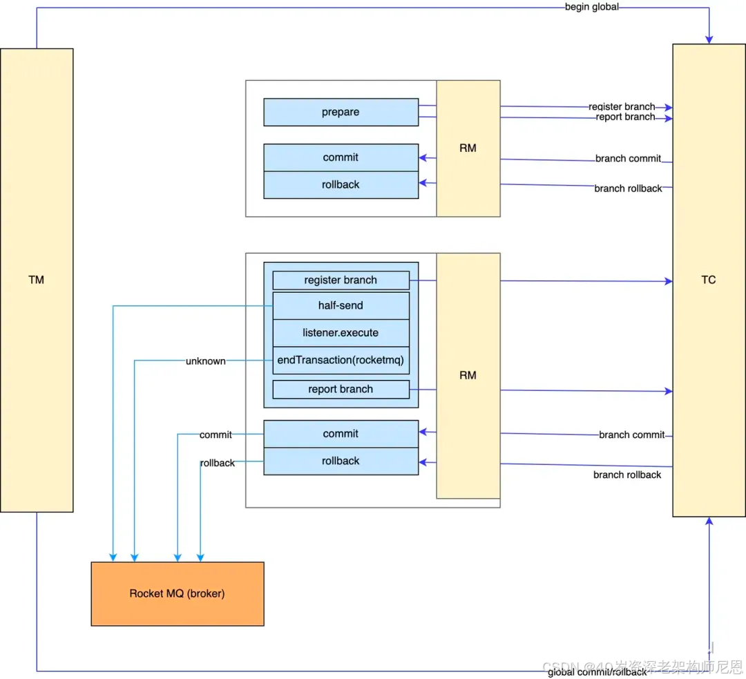 image-20251107205445573