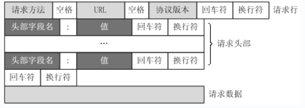 image-20251227163219704