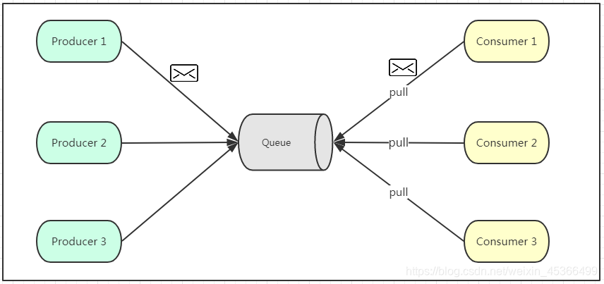 image-20251030202700586