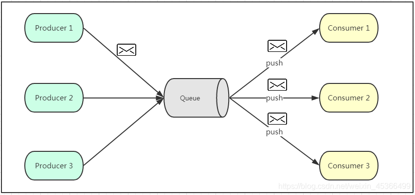 image-20251030202846280