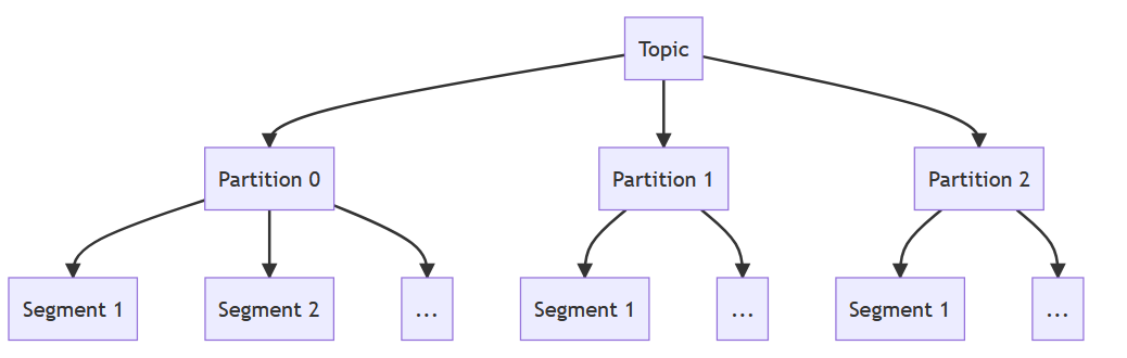 image-20251101161720777