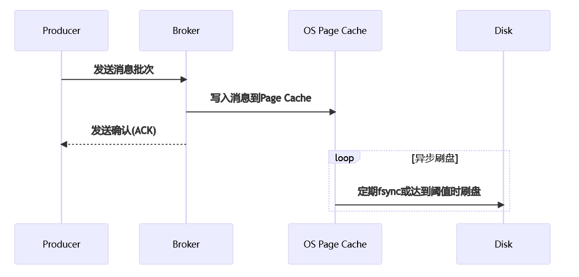 image-20251101162146610