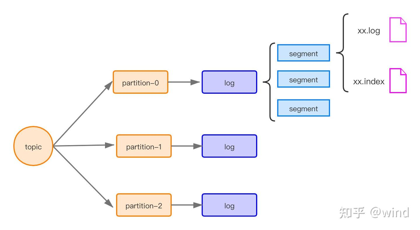 image-20251101164854571