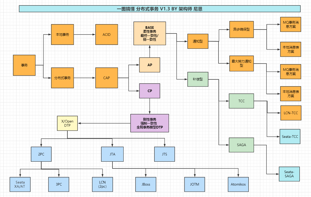 image-20251104144608507