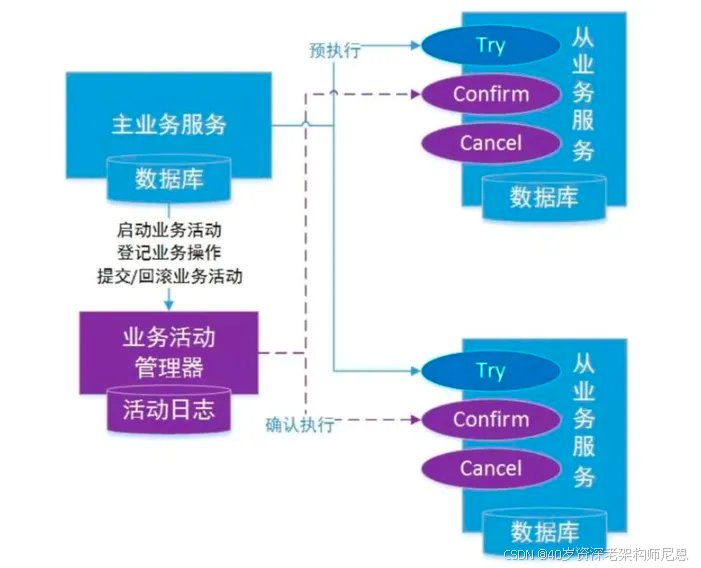 image-20251104145457121