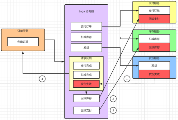 image-20251104162711417