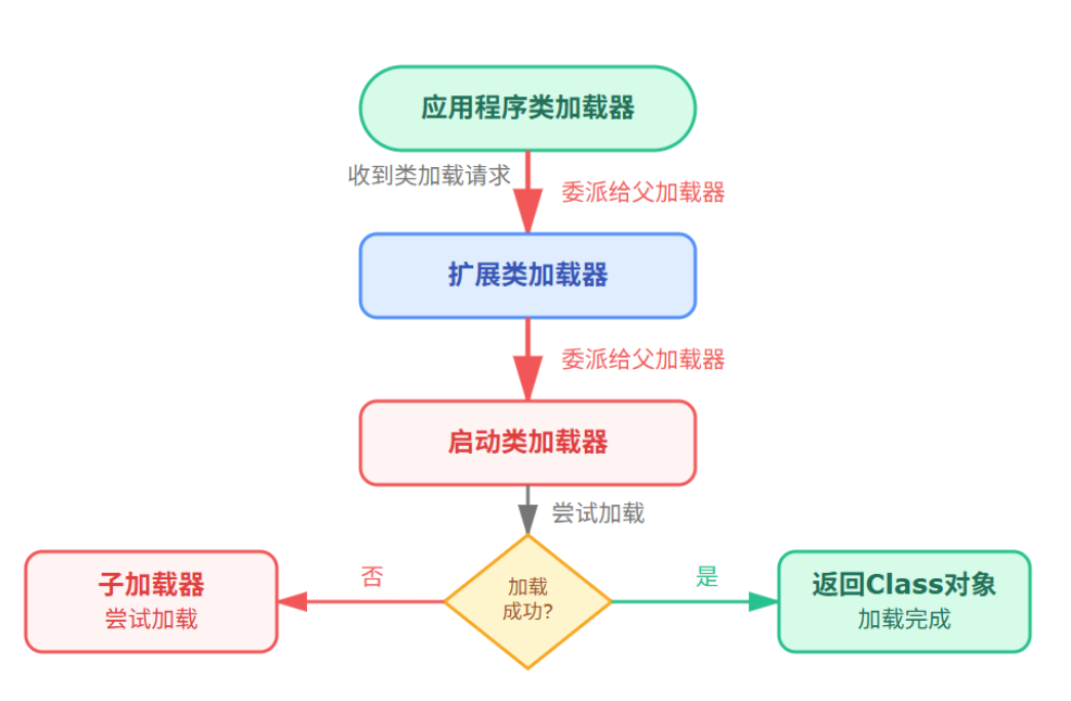 image-20260309085201605