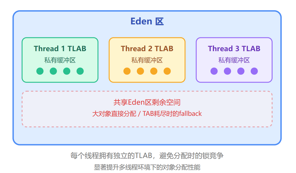 image-20260314162651945