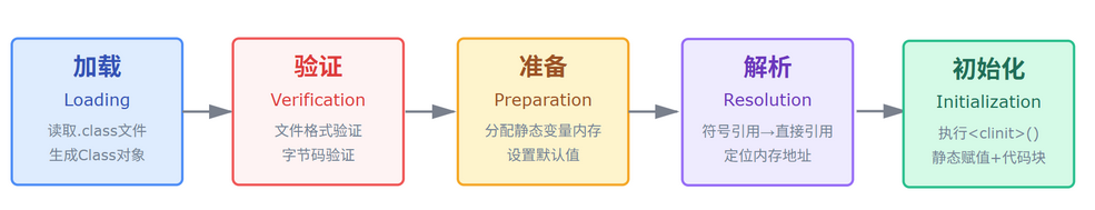 image-20260314165227008