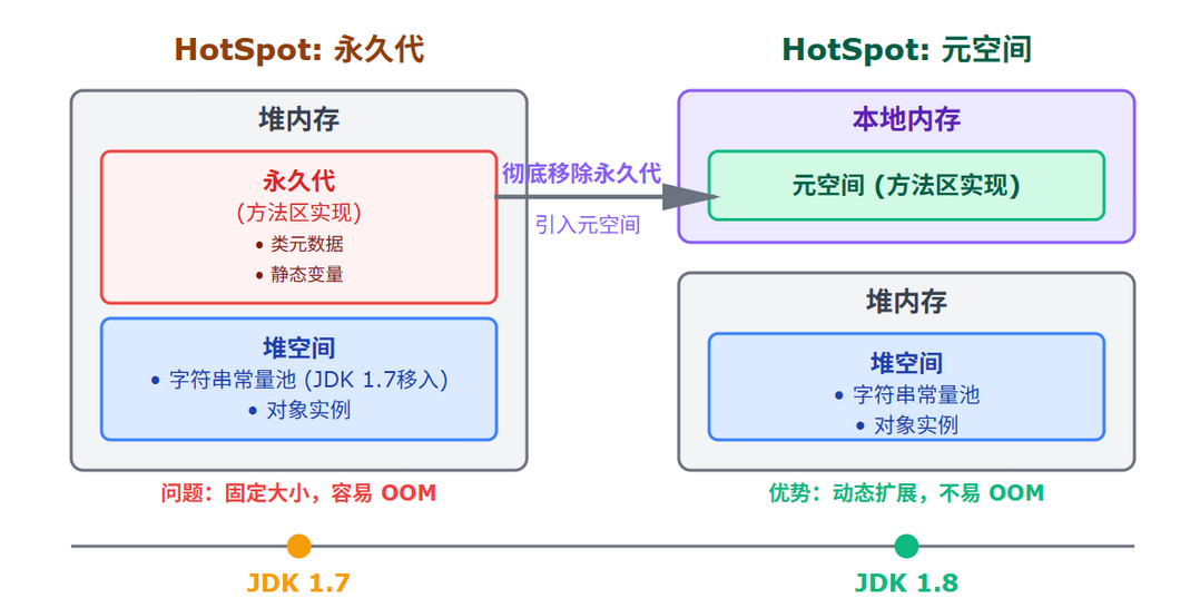 image-20260314172232423