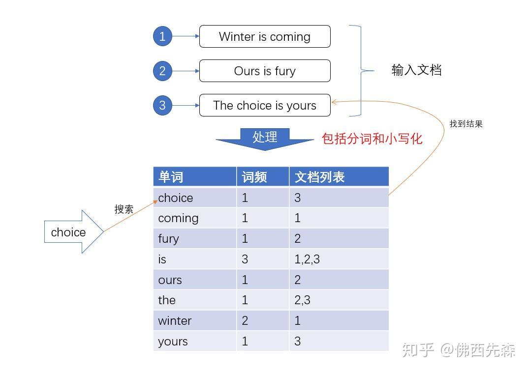 image-20251018143257761