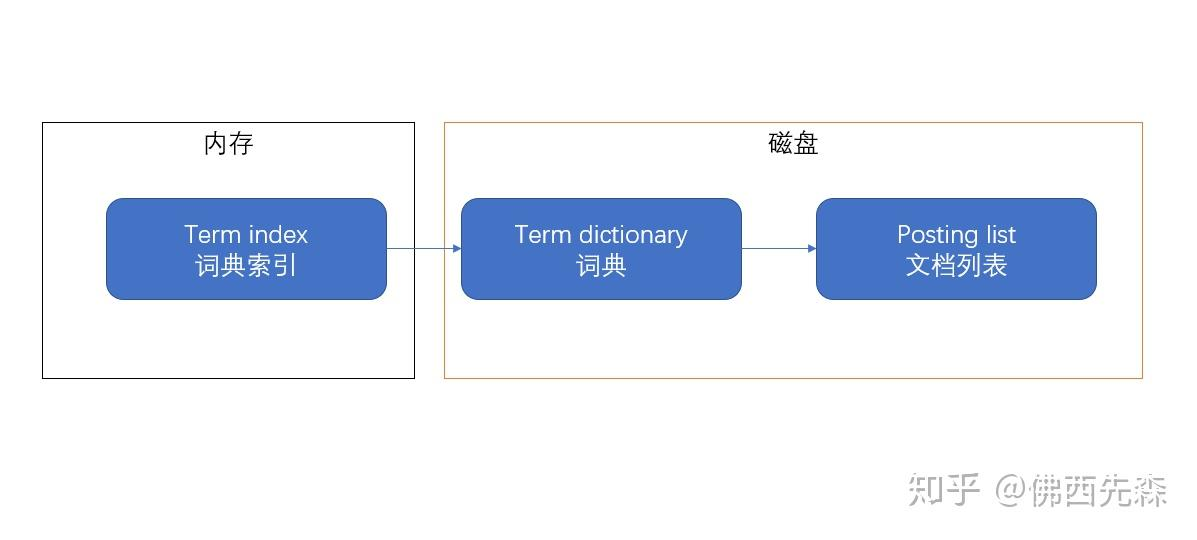 image-20251018143442748