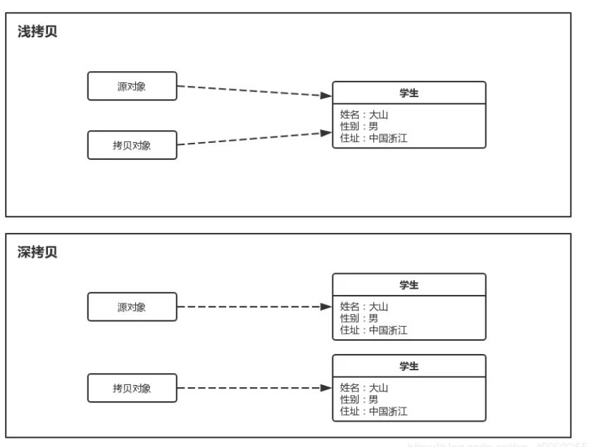 image-20260307203824181