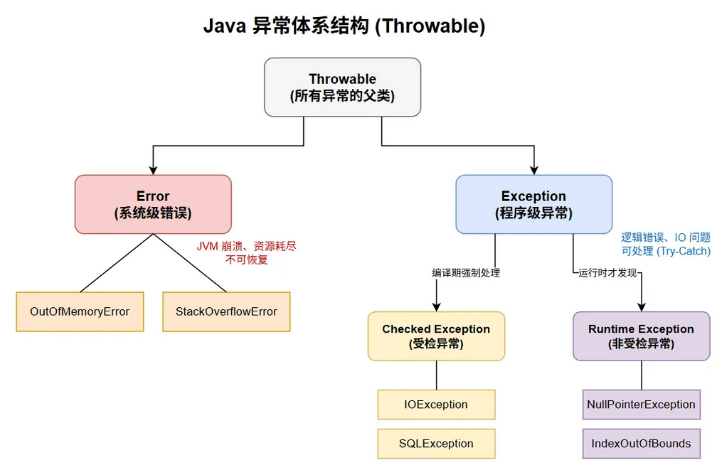 image-20260308111351954