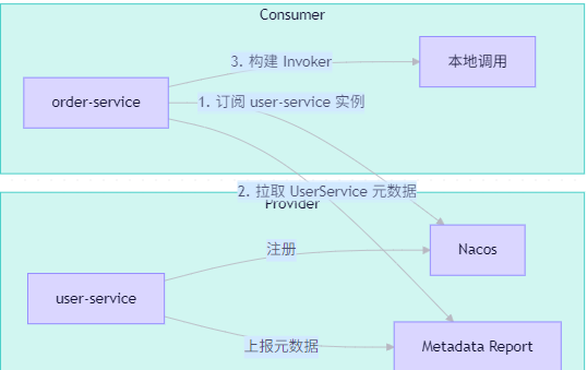 image-20260203004930533