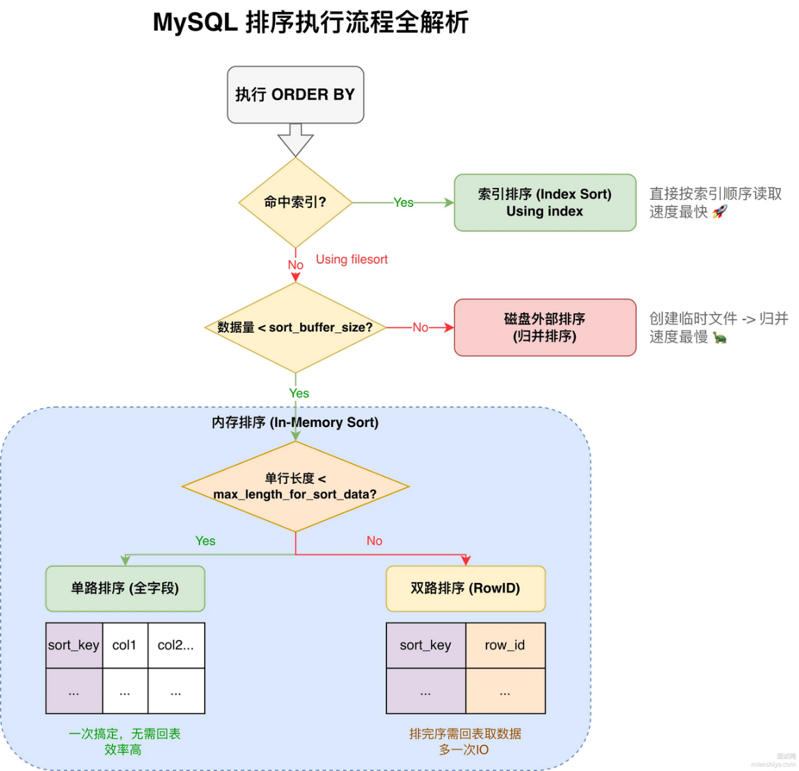 image-20260307165915311