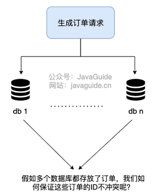 image-20260223123047309