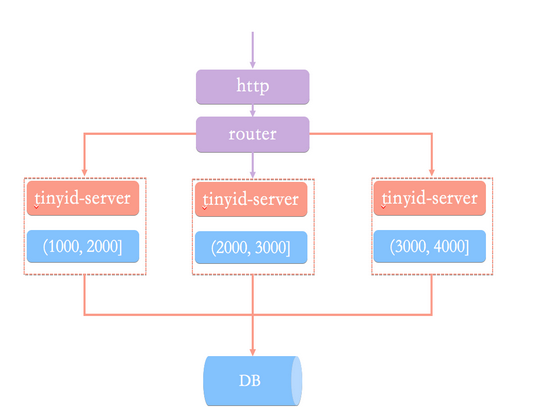 image-20260223133345992