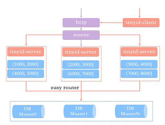 image-20260223133822133