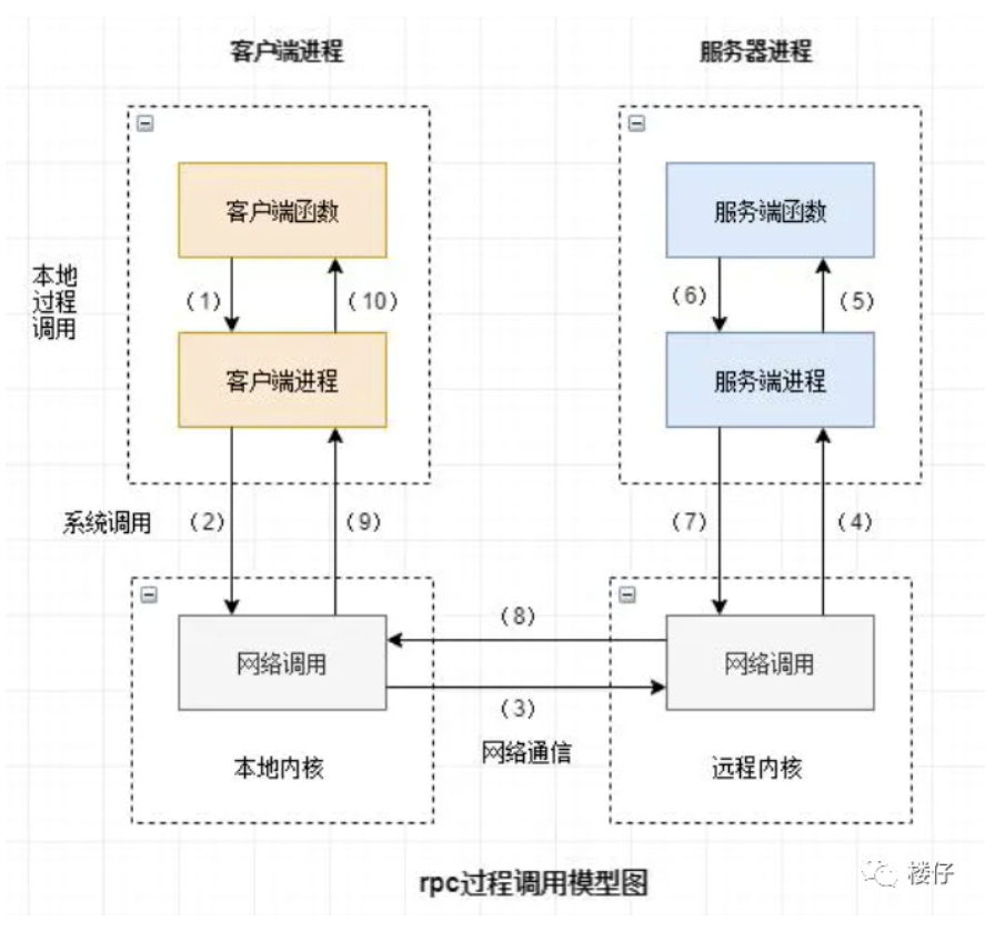 image-20251225160634823