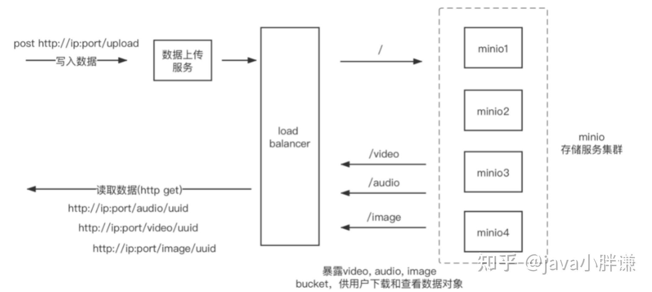 image-20251016191137995