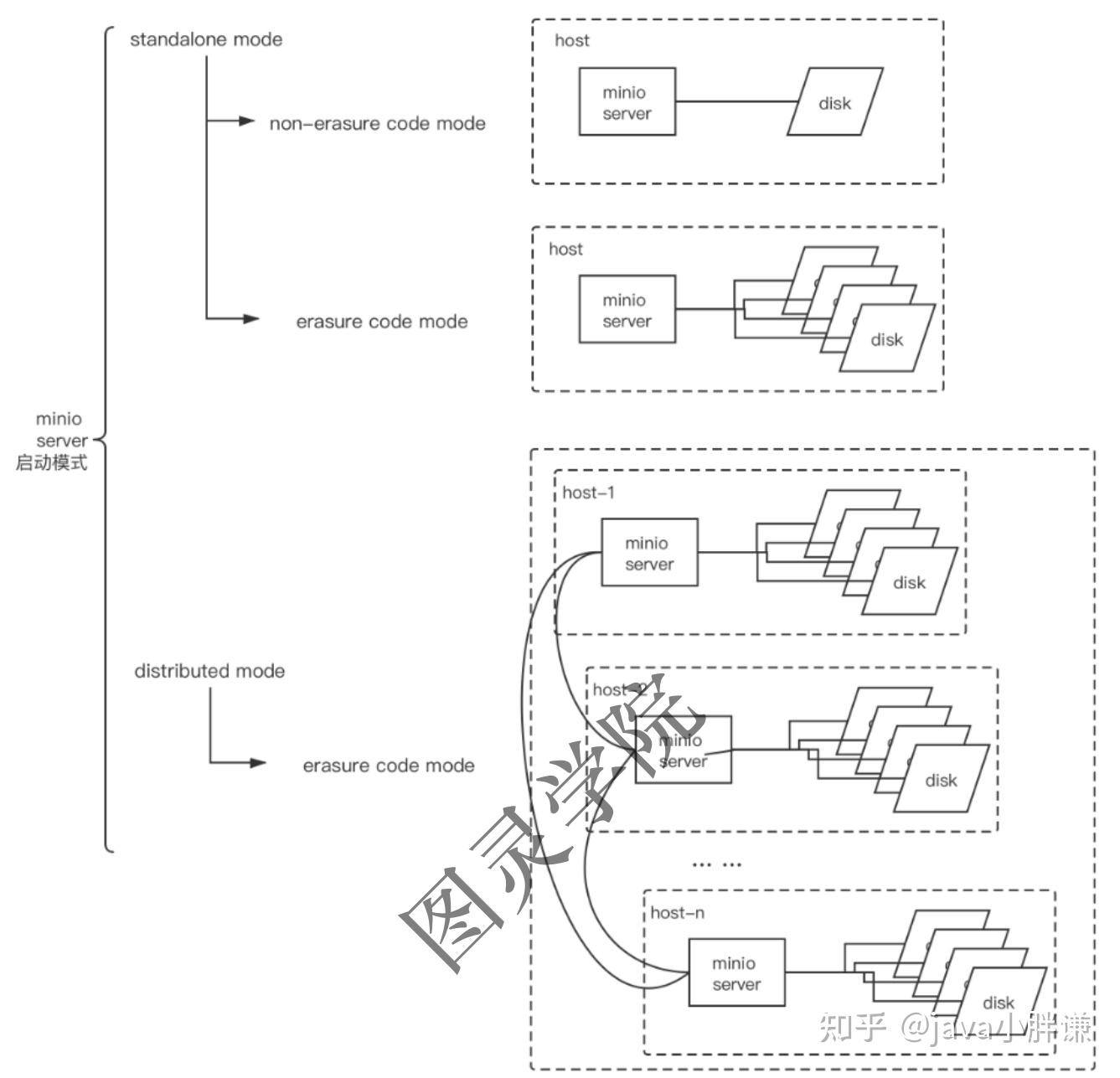 image-20251016191344049