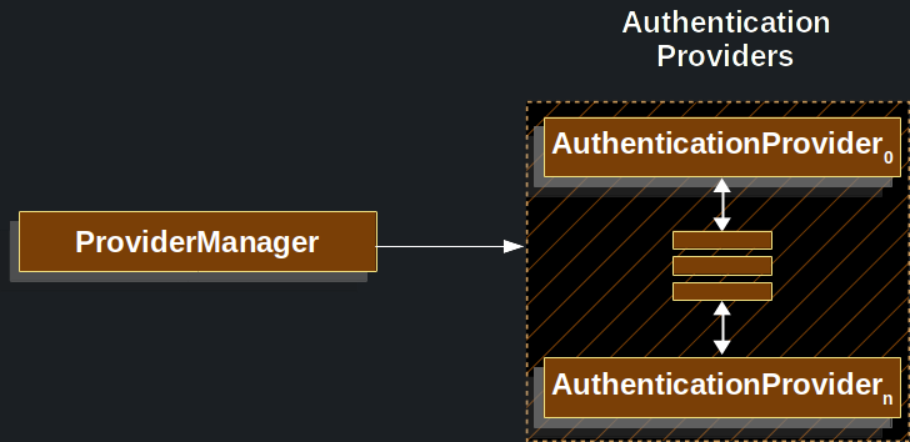 image-20250926144342384