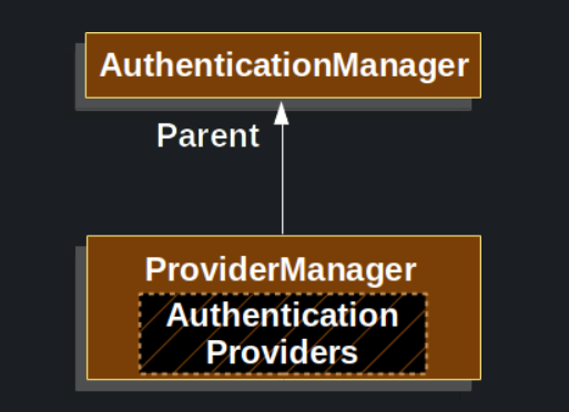 image-20250926144404007