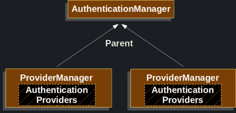 image-20250926144410729