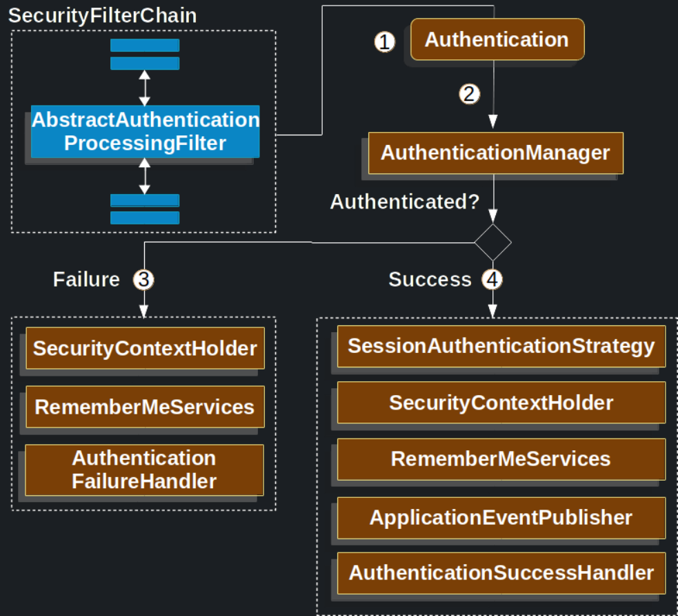 image-20250926144817192