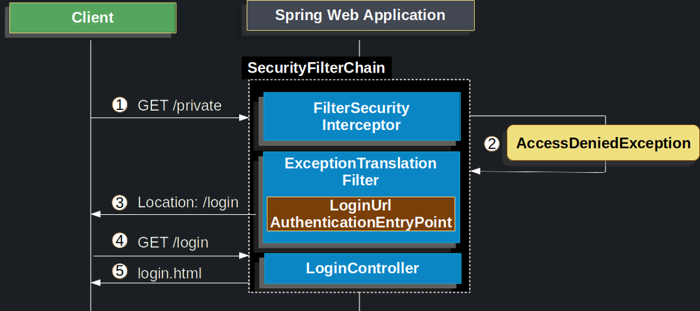 image-20250926150244145