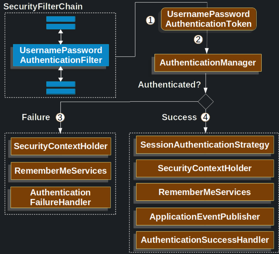 image-20250926151735794