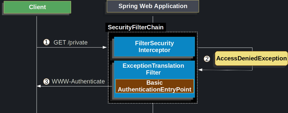 image-20250926152831647