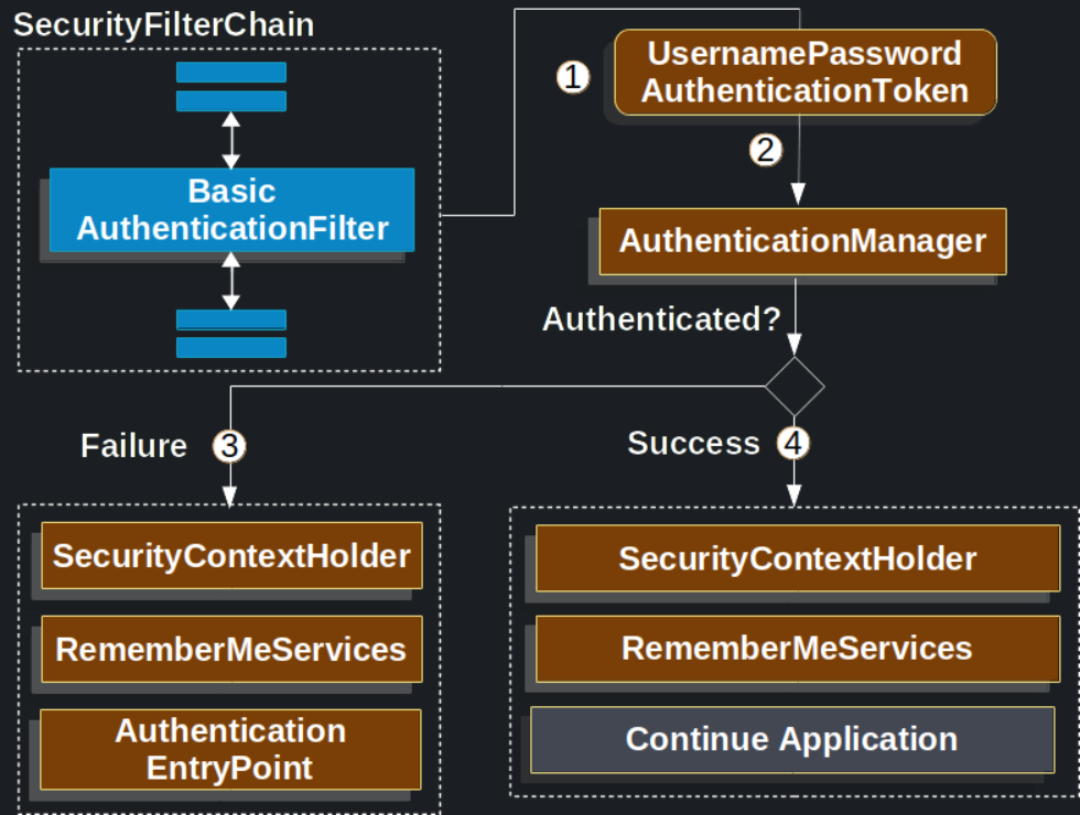 image-20250926152908840
