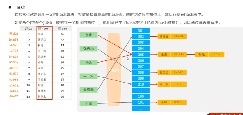 image-20250411172642169