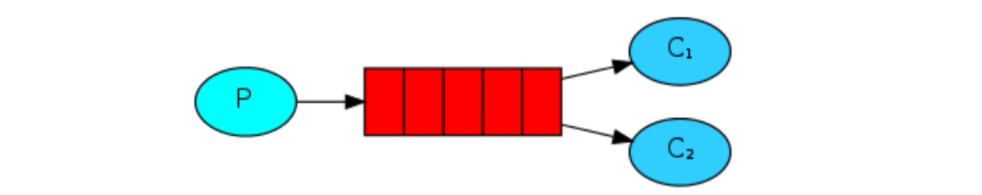 image-20250909105530026