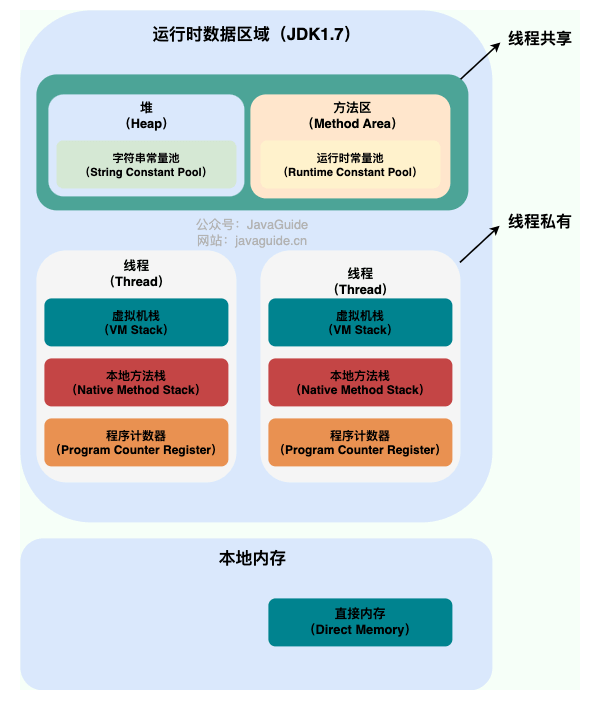 image-20260122111503674