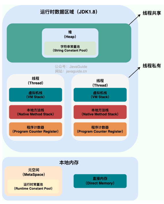 image-20260122112104429