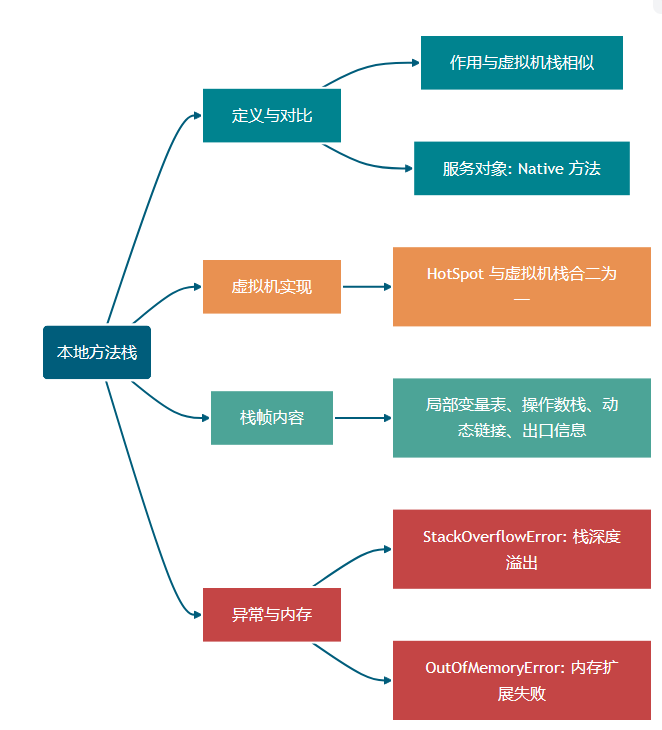 image-20260122120855981