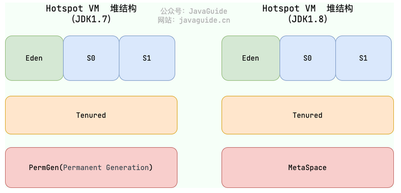 image-20260122122722494