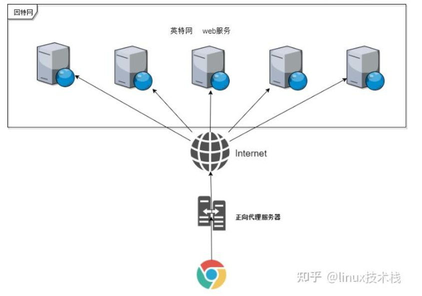 image-20251228125908988