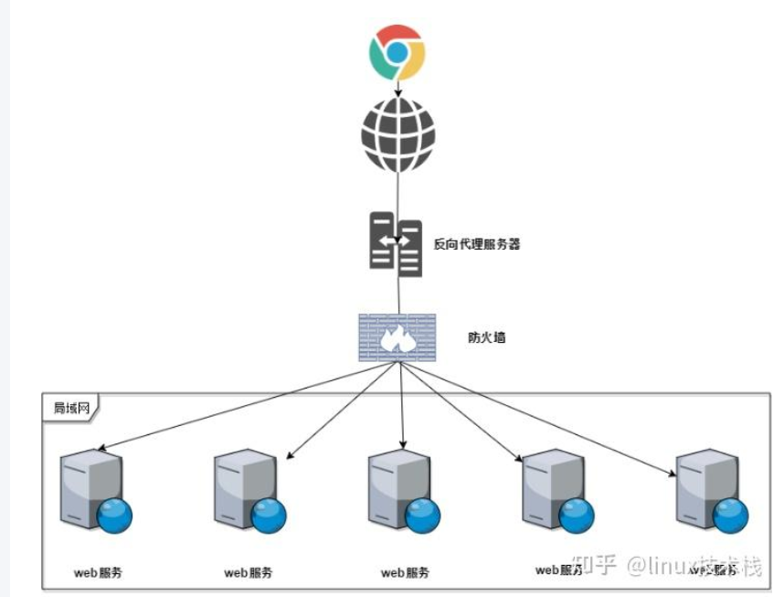 image-20251228130013607